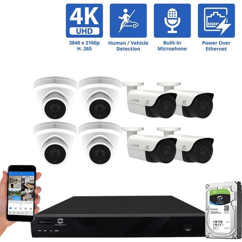Channel security camera - 16,