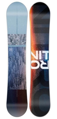 Nitro prime view - nitro,