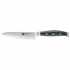 ZWILLING TWIN Cermax