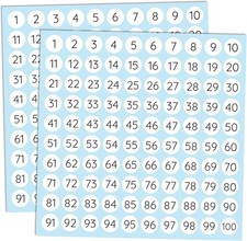 25 Blatt Nummern Aufkleber