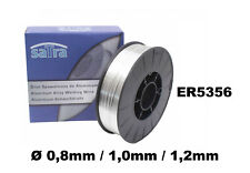 MIG MAG Schweißdraht