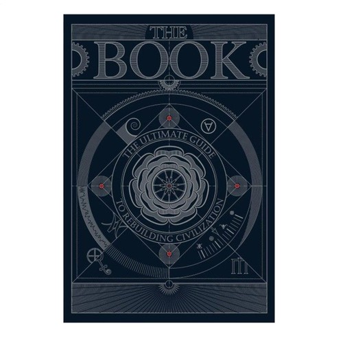 Das buch der - das,