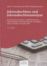 Jahresabschluss und
