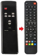 Fernbedienung geeignet für