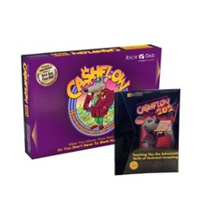 Reicher Vater Rich Dad