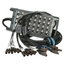 Klotz TrueLink Multicore 24/8