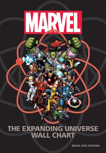 Marvel the expanding universe - the,