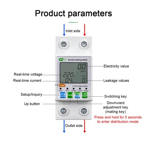 Wifi smart meter - wifi,