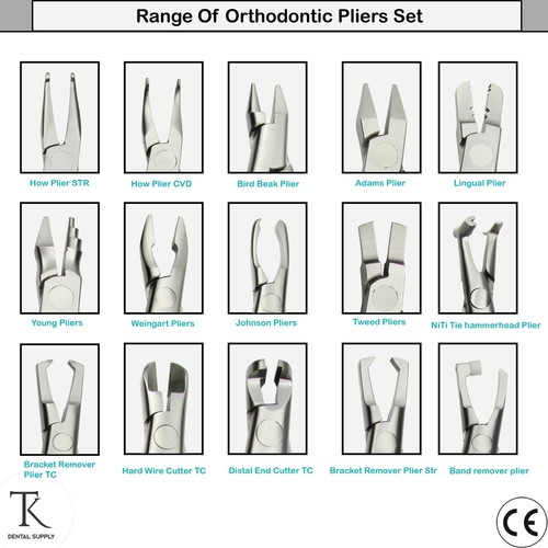 Dental kieferorthopädie - dental,