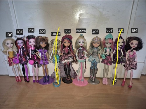 Monster high ever after - high,