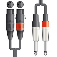 Citronic Classic Audiokabel 2