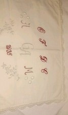 ABC Stickmustertuch Kreuzstich