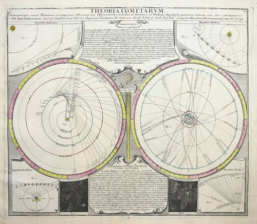 Astronomie kometen original - kometen,