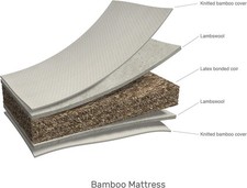 Wiegenlied Premium Bambus