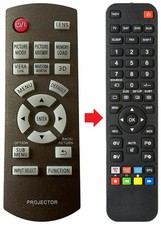 Fernbedienung geeignet für