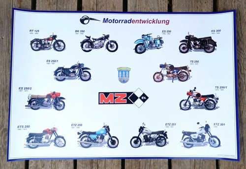 Poster stammbaum plakat ddr - mz,