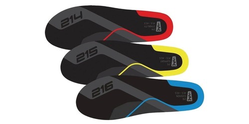 Sqlab 214 215 216 - sqlab,