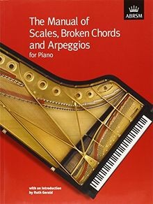 The manual scales broken - manual, scales,