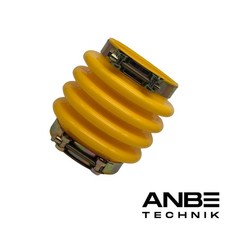 Faltenbalg, Manschette passend