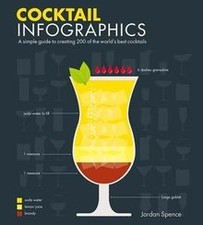 Cocktail Infographics: A