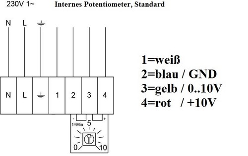 Systemair 100 - 100, ec