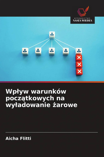 Aicha flitti wp yw - aicha, wp¿yw