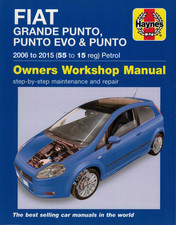 Haynes Owners Workshop Manual