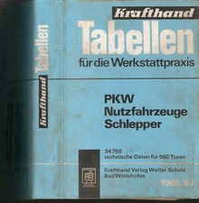 Fachbuch Krafthand Tabellen