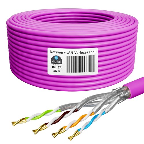 Cat netzwerkkabel - 7a,