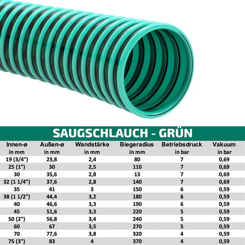 Saugschlauch spiralschlauch - saugschlauch,