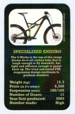 1 x Karte eines Bikes -