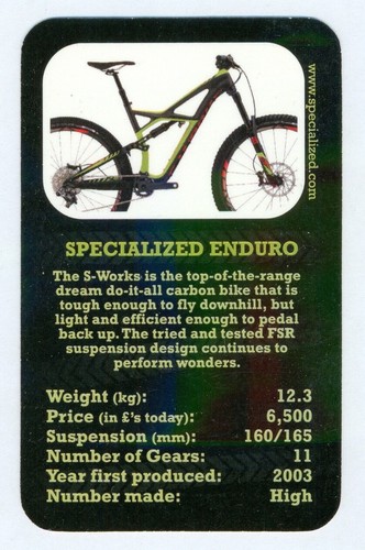 Karte eines bikes - x,
