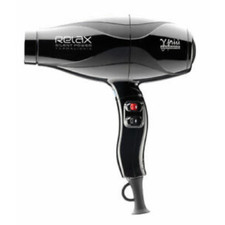 Gamma relax power - gamma+,