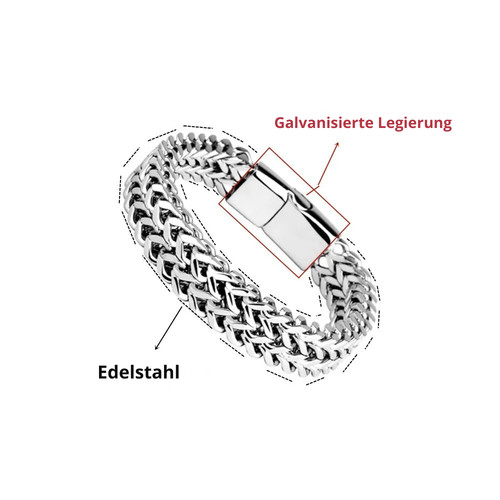 Herren armband moderne - moderne,