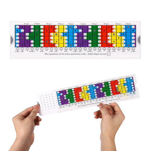 Gitarrenskalen schiebelineal - gitarrenskalen,