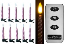 Ultraleicht EchtFlamme