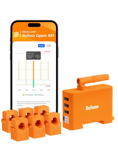 Refoss em06p smart meter - em06p,