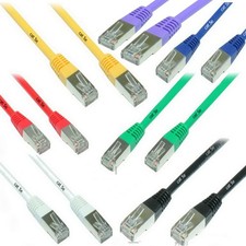 Router Repeater Switch Netzwerk Kabel RJ45 Internet Patchkabel Netzwerkkabel DSL