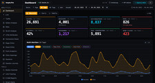 Insyta wordpress analytics - –,