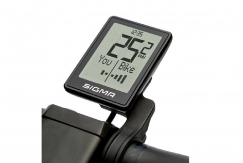 Sigma display eox view - sigma,