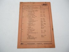 Baas Frontlader zum Massey Ferguson MF65 Ersatzteilliste 1962