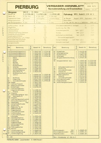 Datenblatt einstelldaten solex - einstelldaten,