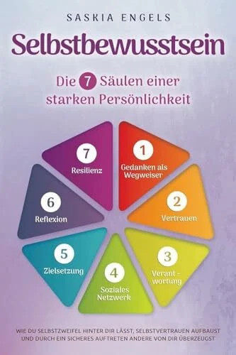Selbstbewusstsein die 7 - die,