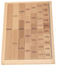 Brüche, Dezimalbrüche und Prozent endlich verstehen lernen, Montessori-Material