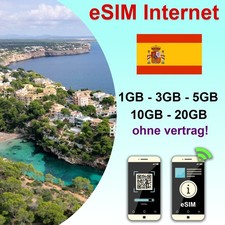 eSIM für Spanien – Kein