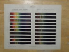 Orig.(1892) Lithographie