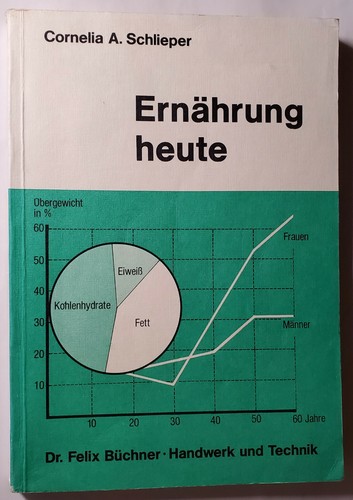 Cornelia schlieper - cornelia, a.
