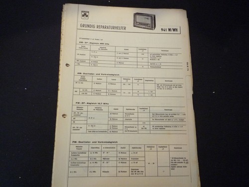 Original service manual - service,