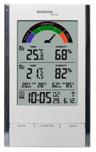Technoline 9480 moderne - ws,