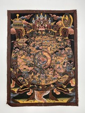 * BUDDHISTISCHES LEBENSRAD